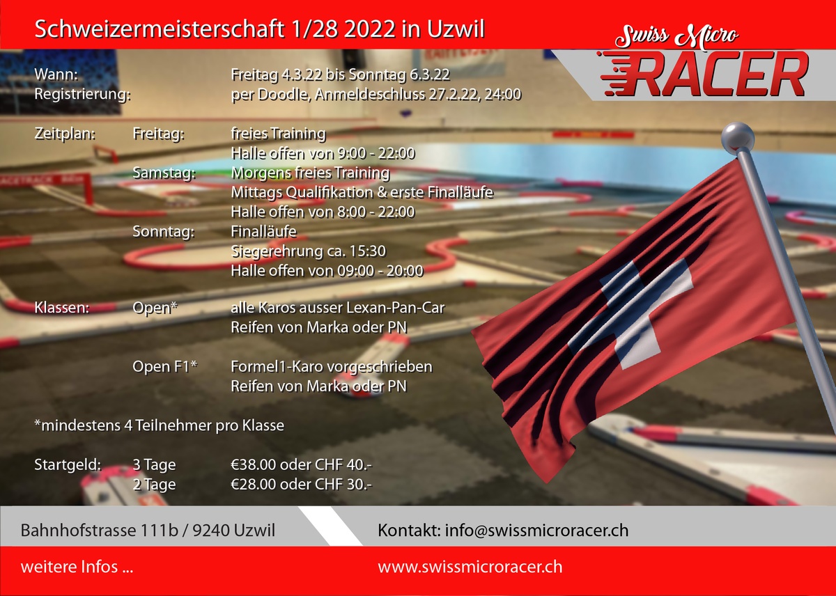 You are currently viewing SMR-CH-Meisterschaft 2022 in Uzwil